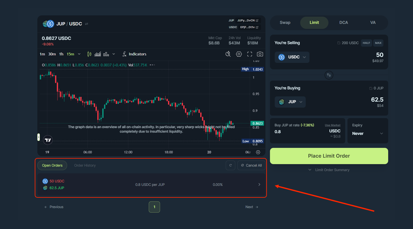 Manage Active Limit Orders